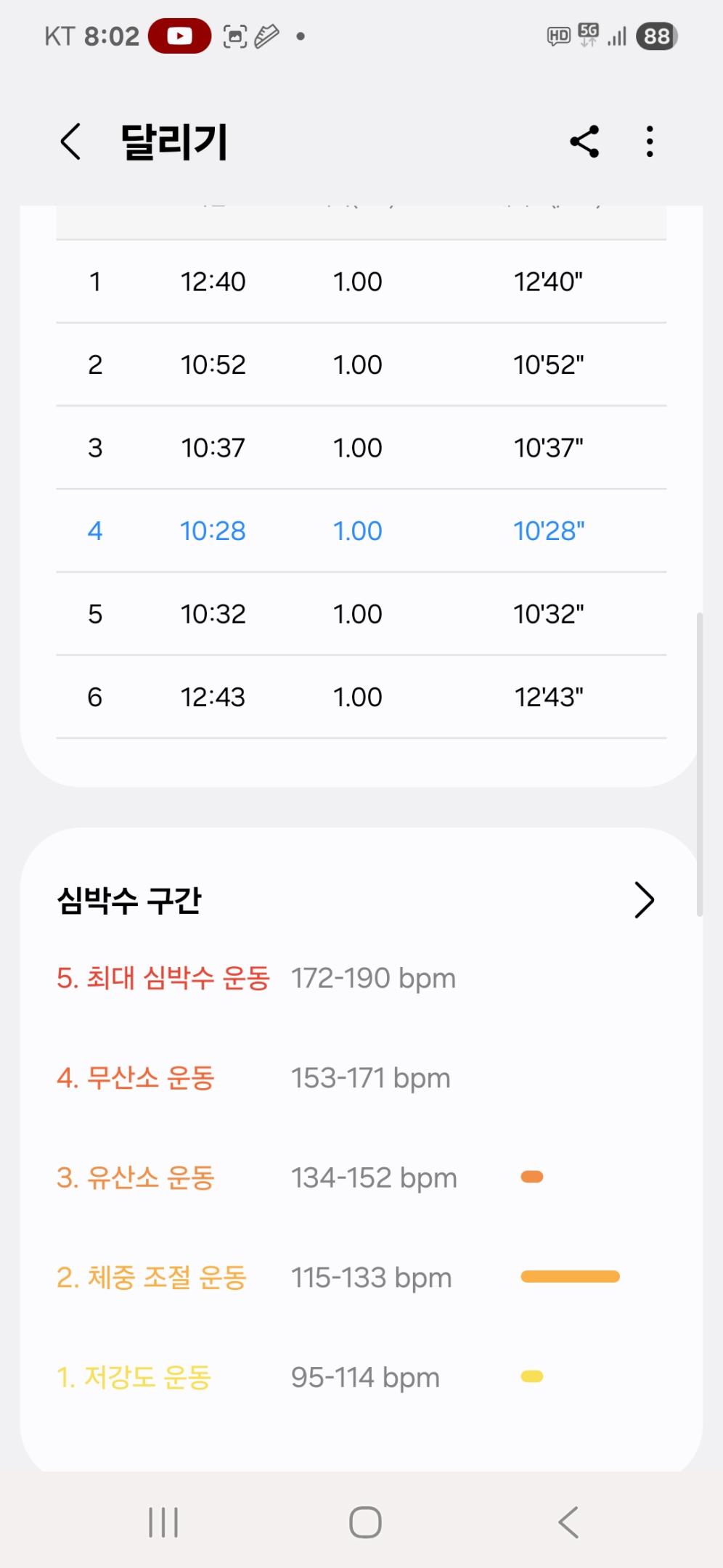 컨텐트 이미지